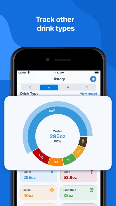 Water Tracker by WaterMinder® screenshot 6