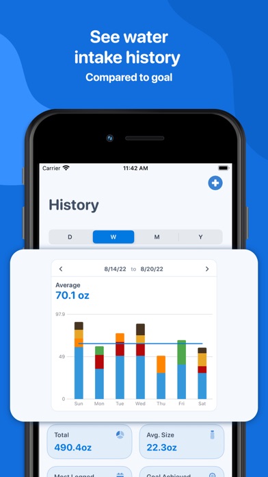 Water Tracker by WaterMinder® screenshot 8