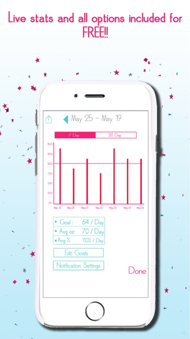 Water Tracker Daily: Hydration Balance App Logger with Reminder and Intake Counter and Log Monitor screenshot 4