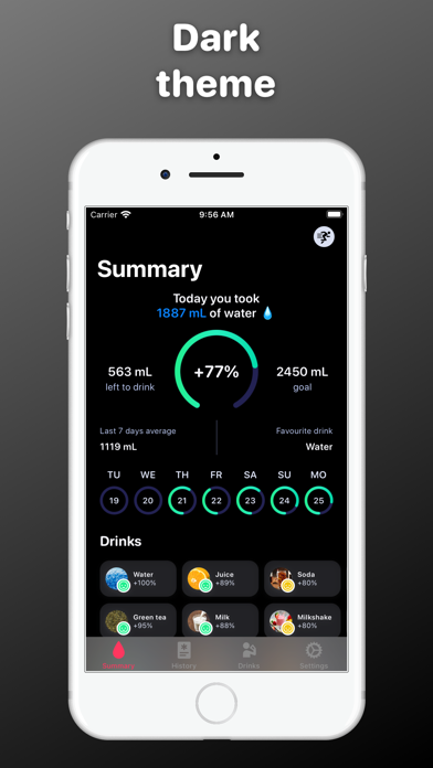 Water Tracker Drink Reminder screenshot 1