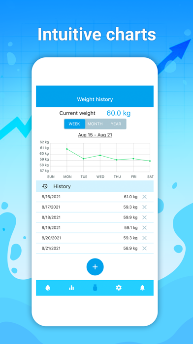 Watercat: drink reminder screenshot 2