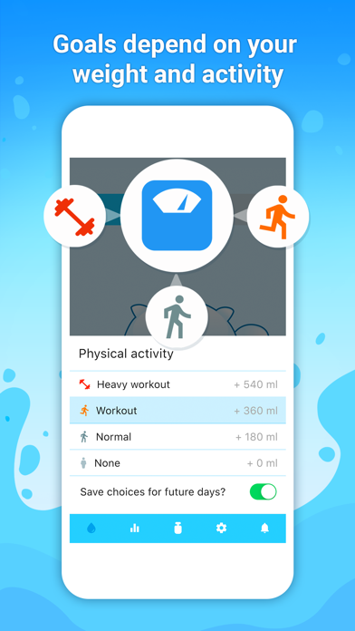 Watercat: drink reminder screenshot 3