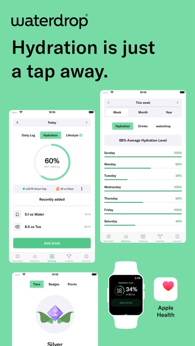 waterdrop® Hydration App screenshot 6