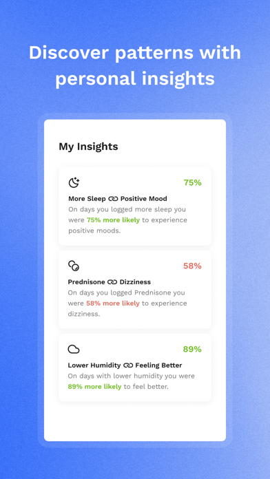 Wave Health: Symptom Tracker screenshot 4