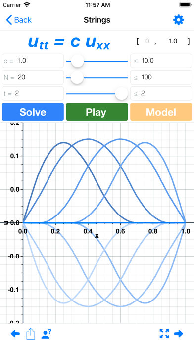Waves: Partial Diff Eq screenshot 1