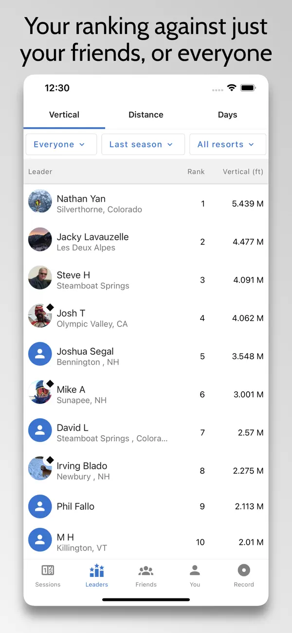 We Ski & Snowboard Tracker screenshot 1