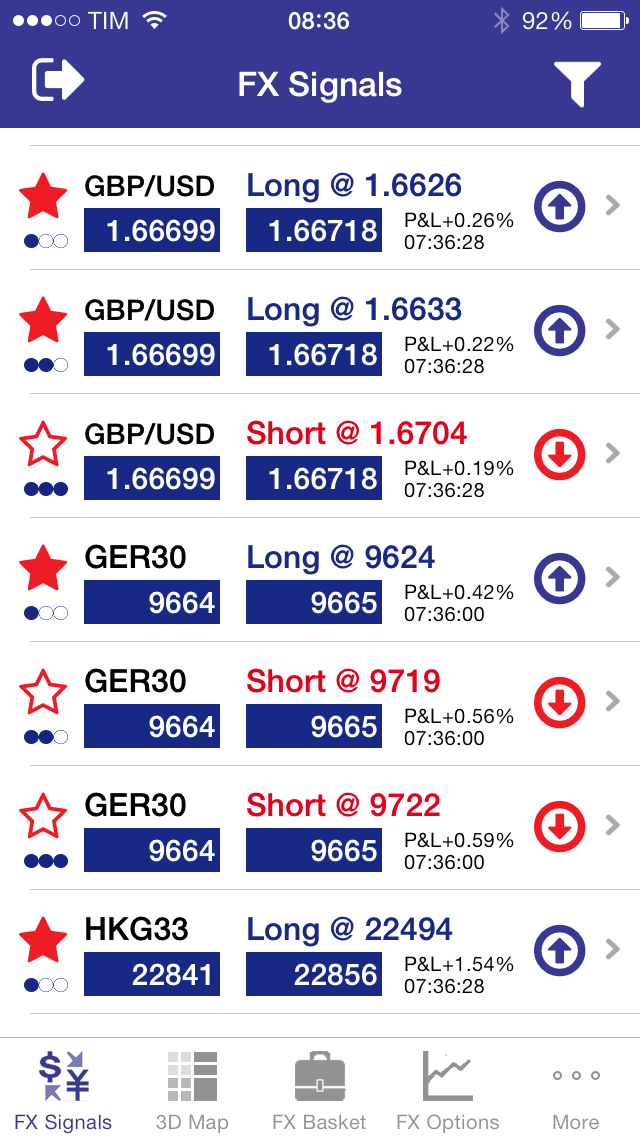 WeakRisk FX screenshot 5