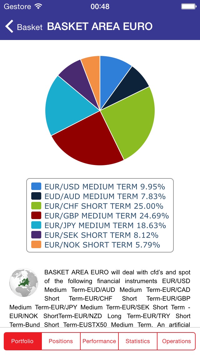 WeakRisk FX screenshot 1