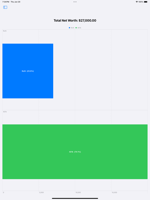WealthWorth: Net Worth Tracker screenshot 2