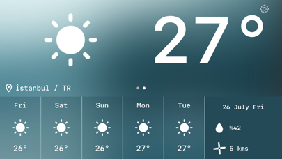 Weather Condition -Daily screenshot 2