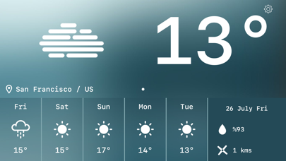 Weather Condition -Daily screenshot 3