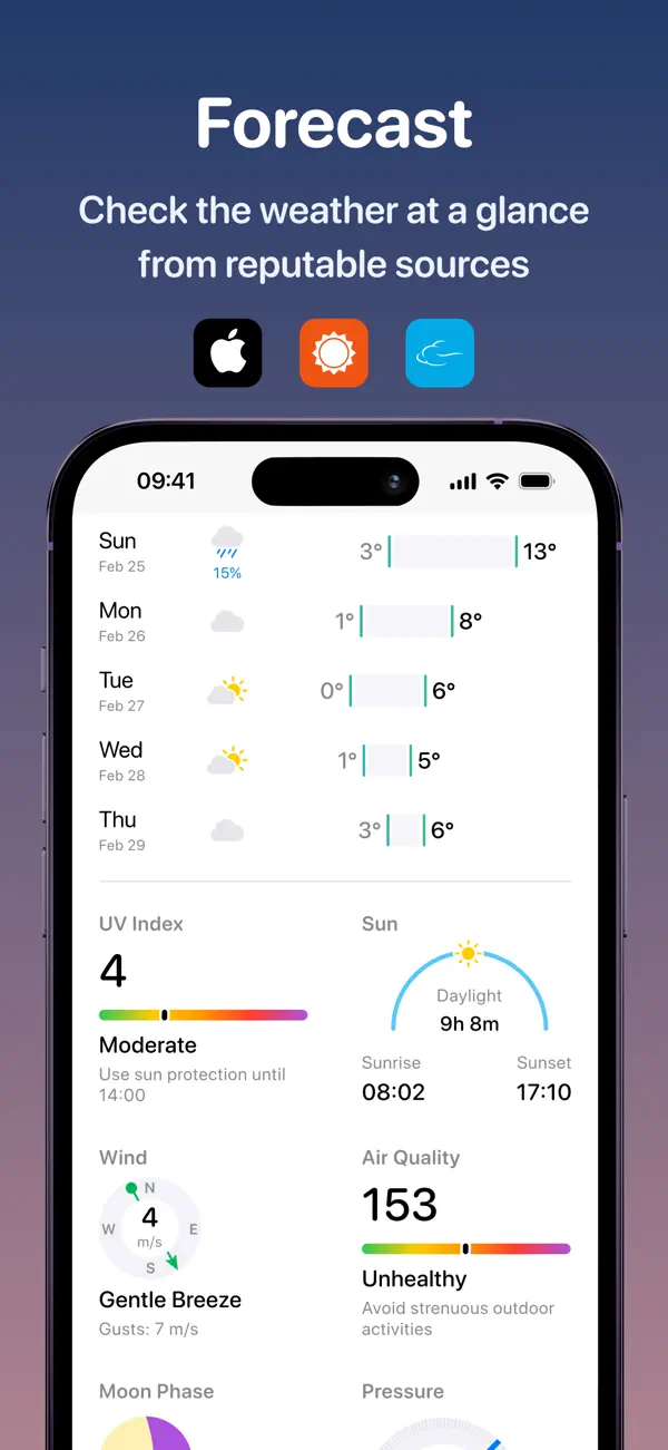 Weather Fit: Wearing Smart screenshot 4