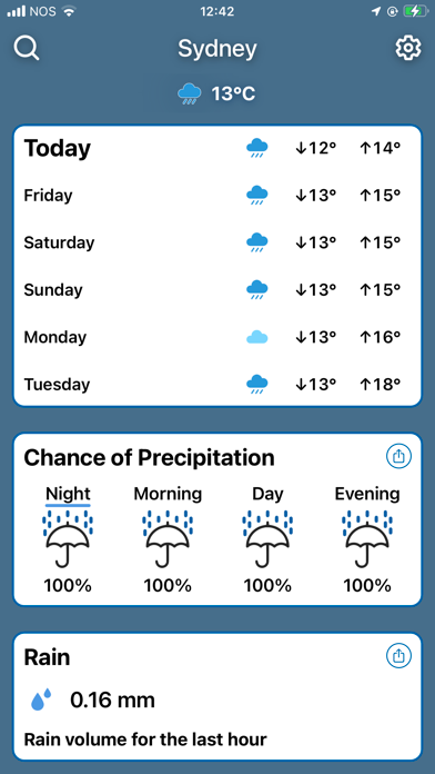 Weather Forecast by Climacam screenshot 7
