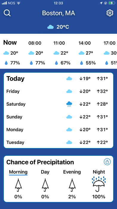 Weather Forecast by Climacam screenshot 1