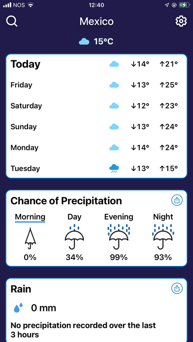 Weather Forecast by Climacam screenshot 5