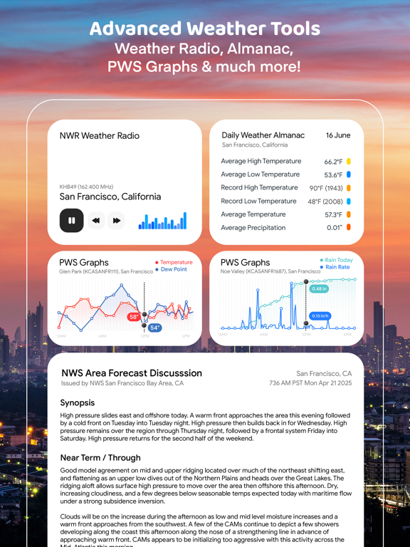 Weather Mate Pro - Forecast screenshot 1