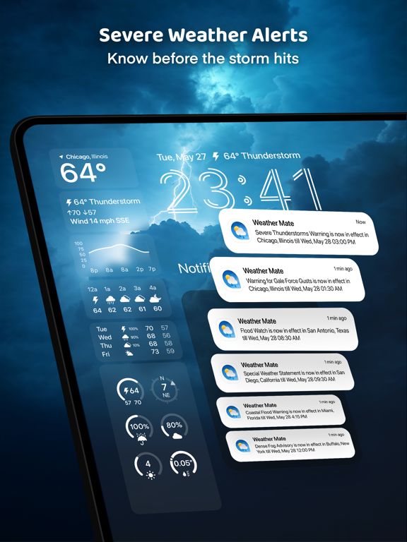 Weather Mate Pro - Forecast screenshot 5