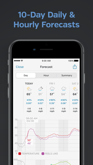 Weather Underground: Local Map screenshot 1