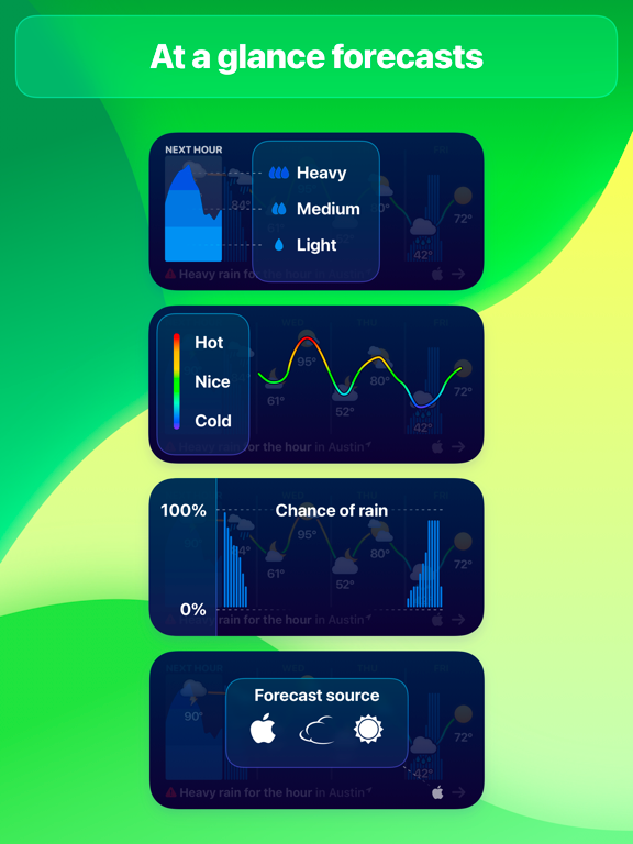 Weather Up + AccuWeather Data screenshot 5