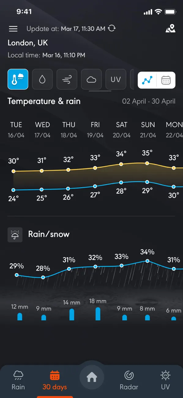 Weather - Weather forecast screenshot 1