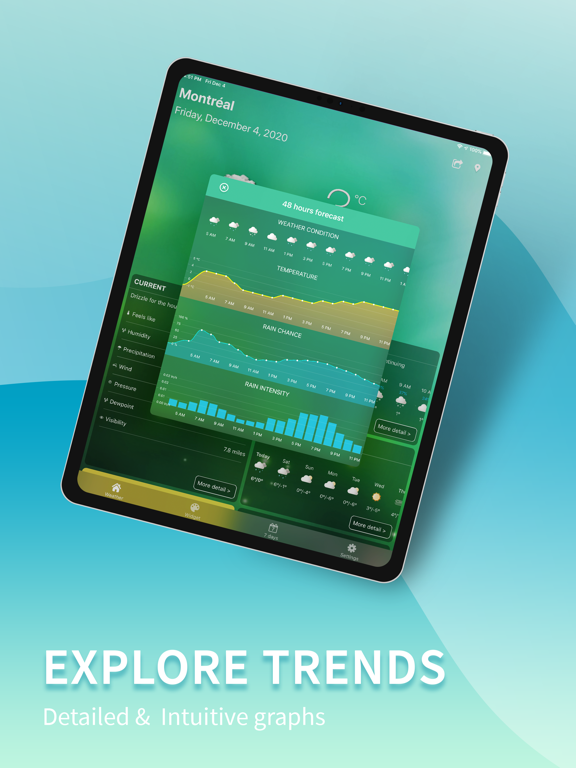Weather Widget® screenshot 3
