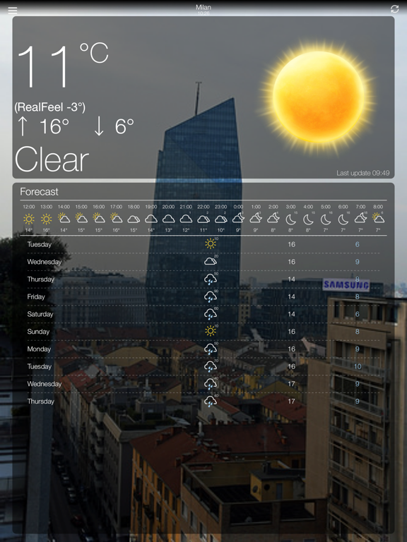 Weather  ٞ . screenshot 3