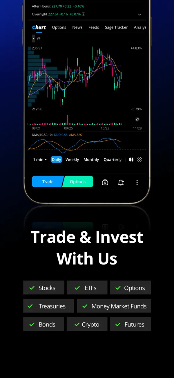 Webull: Investing & Trading screenshot 6