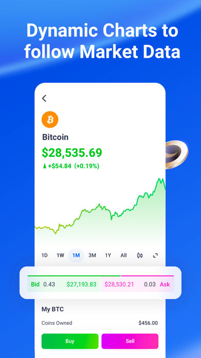 Webull Pay: Crypto Buy & Sell screenshot 3