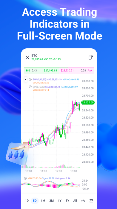 Webull Pay: Crypto Buy & Sell screenshot 1