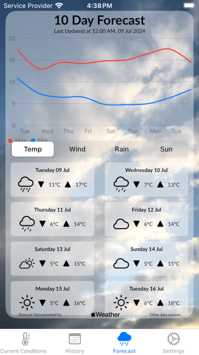 Weewx Weather screenshot 4