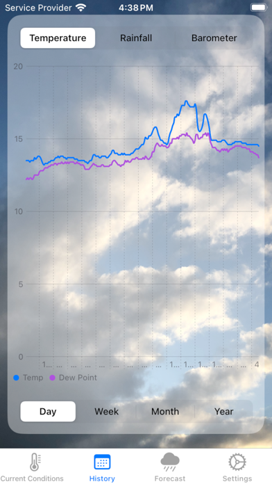 Weewx Weather screenshot 3