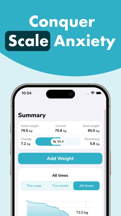 Weight Tracker & BMI - WTrack screenshot 1