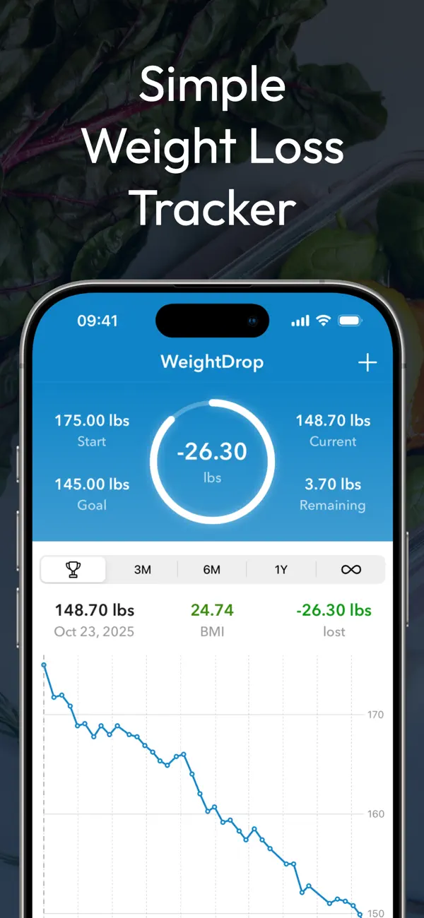 WeightDrop Weight Loss Tracker screenshot 4
