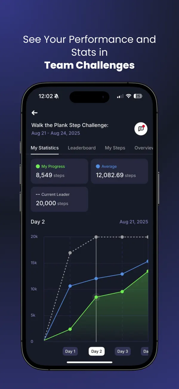 Wellness Coach screenshot 4