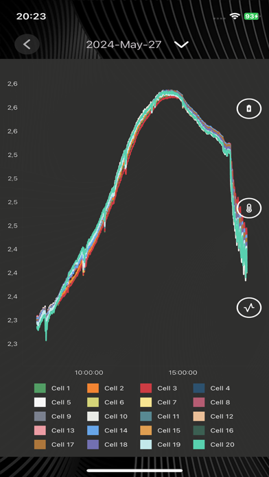 WEST BMS screenshot 1