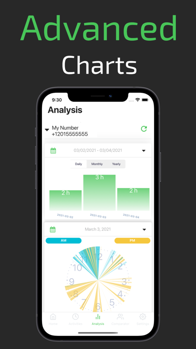 WhenLog - Online Tracker screenshot 1