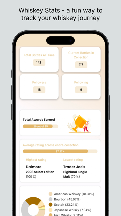 WhiskeyTrove screenshot 1