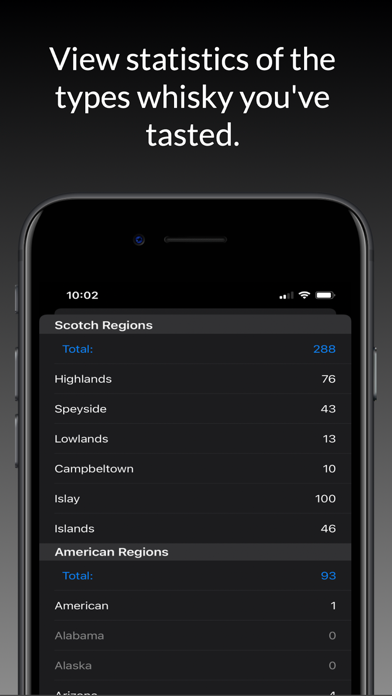 Whisky Tastings screenshot 1
