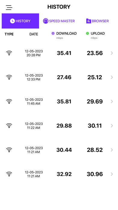 Wifi Signal Strength Analyzer screenshot 2