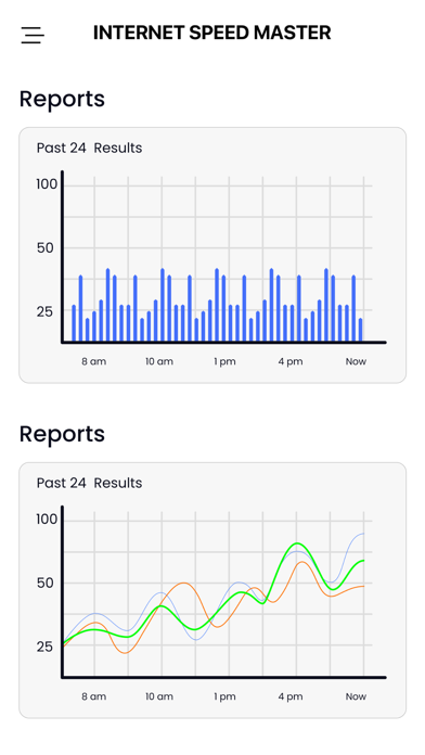 Wifi Signal Strength Analyzer screenshot 3