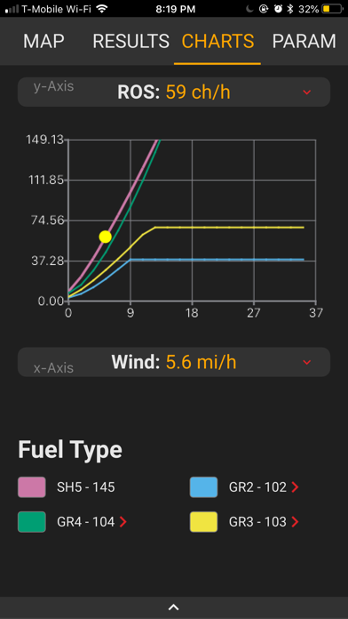 Wildfire Analyst Pocket screenshot 4