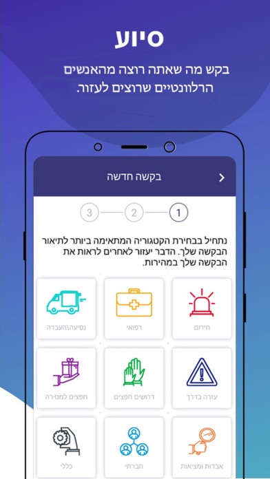 Willing App screenshot 1