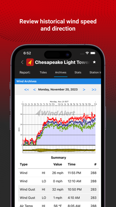 WindAlert: Wind & Weather Map screenshot 2