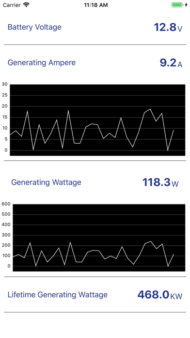 Windmill Pro screenshot 1