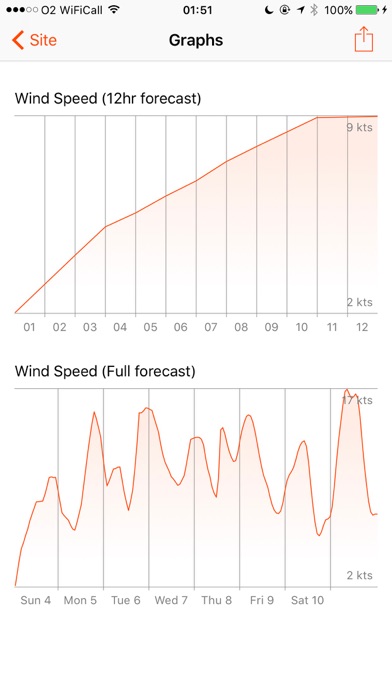 Windsock screenshot 3