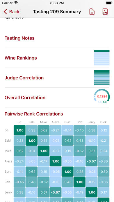 WineTaster 3 screenshot 1