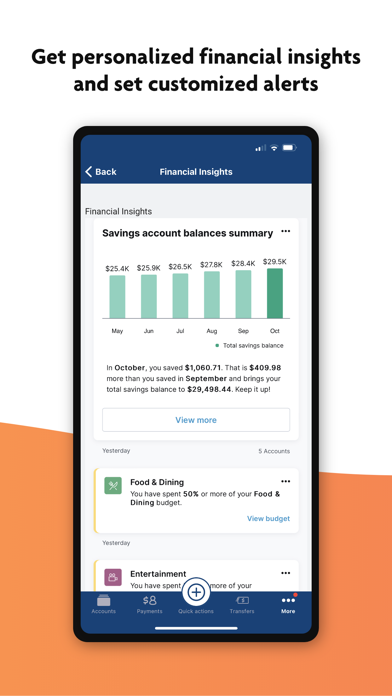 Wintrust Community Banks screenshot 1