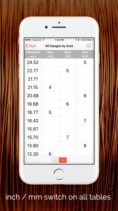 Wire Gauge Charts - Size tables for AWG, SWG, BWG screenshot 2