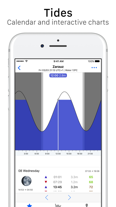 Wisuki - Wind and Waves screenshot 2