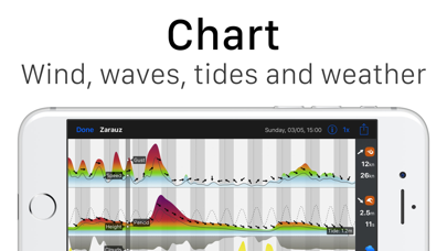 Wisuki - Wind and Waves screenshot 3